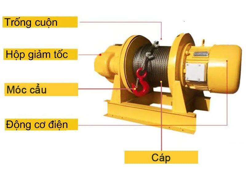 Máy tời điện 1 tấn